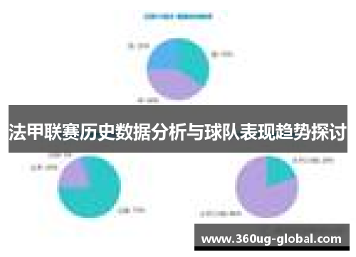 法甲联赛历史数据分析与球队表现趋势探讨